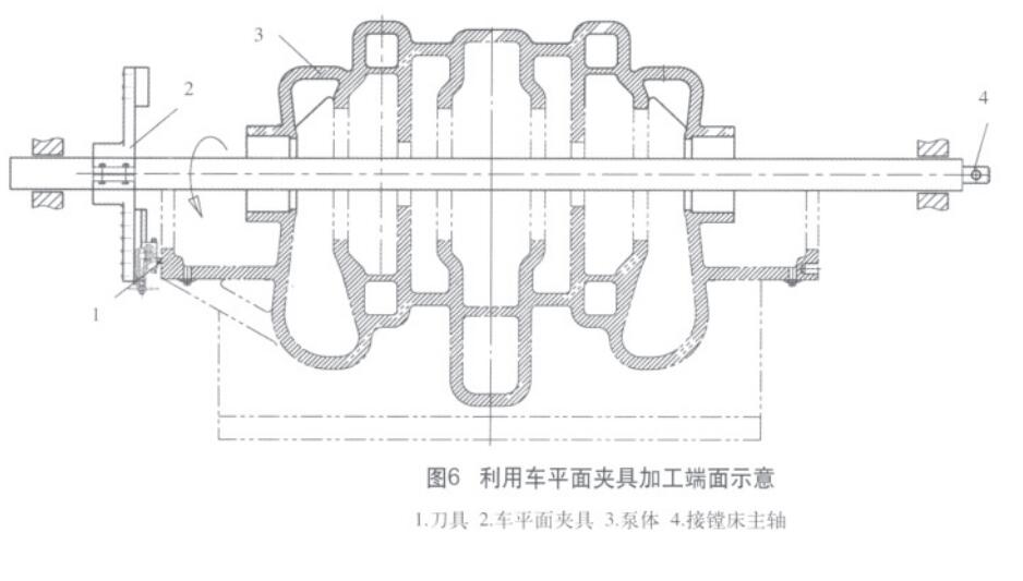 双吸泵加工